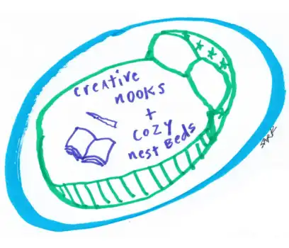 creative nooks creative nooks